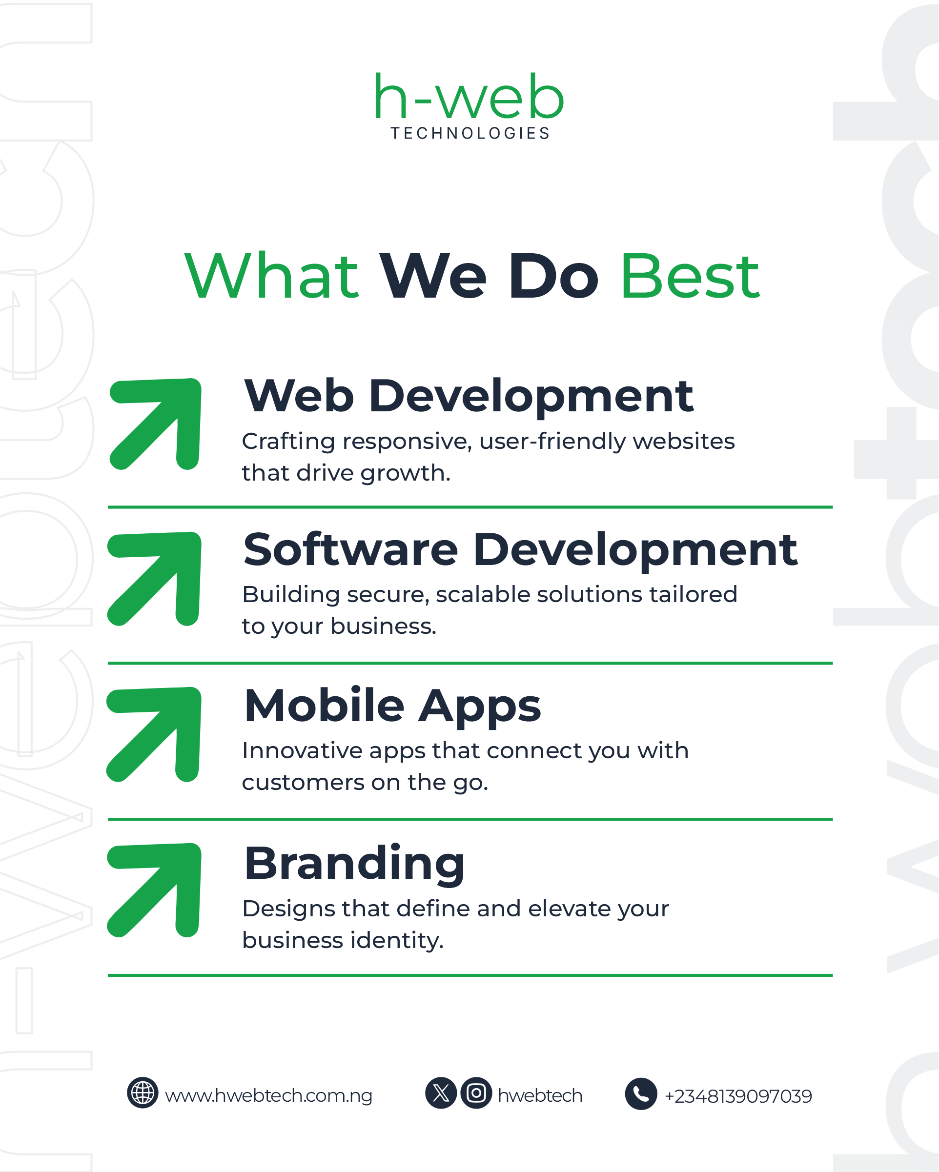 The 4 Pillars of Digital Growth for Your Business